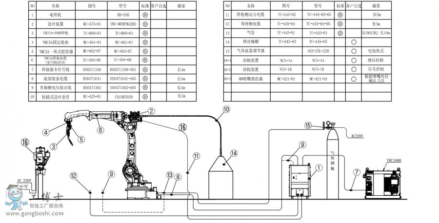 AR2010+RD350+Ͱװͼ