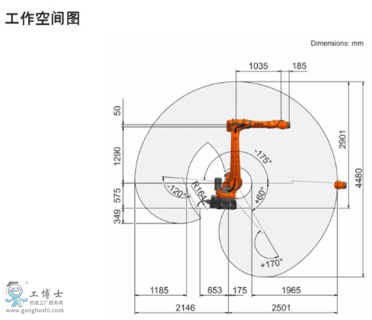 KUKA