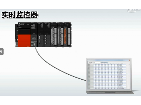 MELSEC iQ-R MELSEC iQ-R ʵʱ