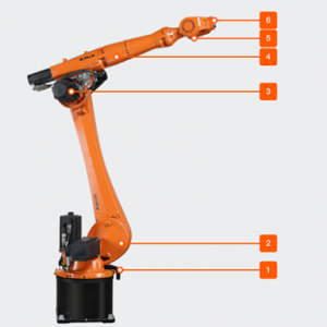 KUKA⿨ҵ˴KR 22 R1610-222kgչ1612mm