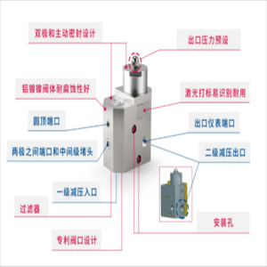 TESCOM?HV-3500 ϵгѹ-ĬEMERSON