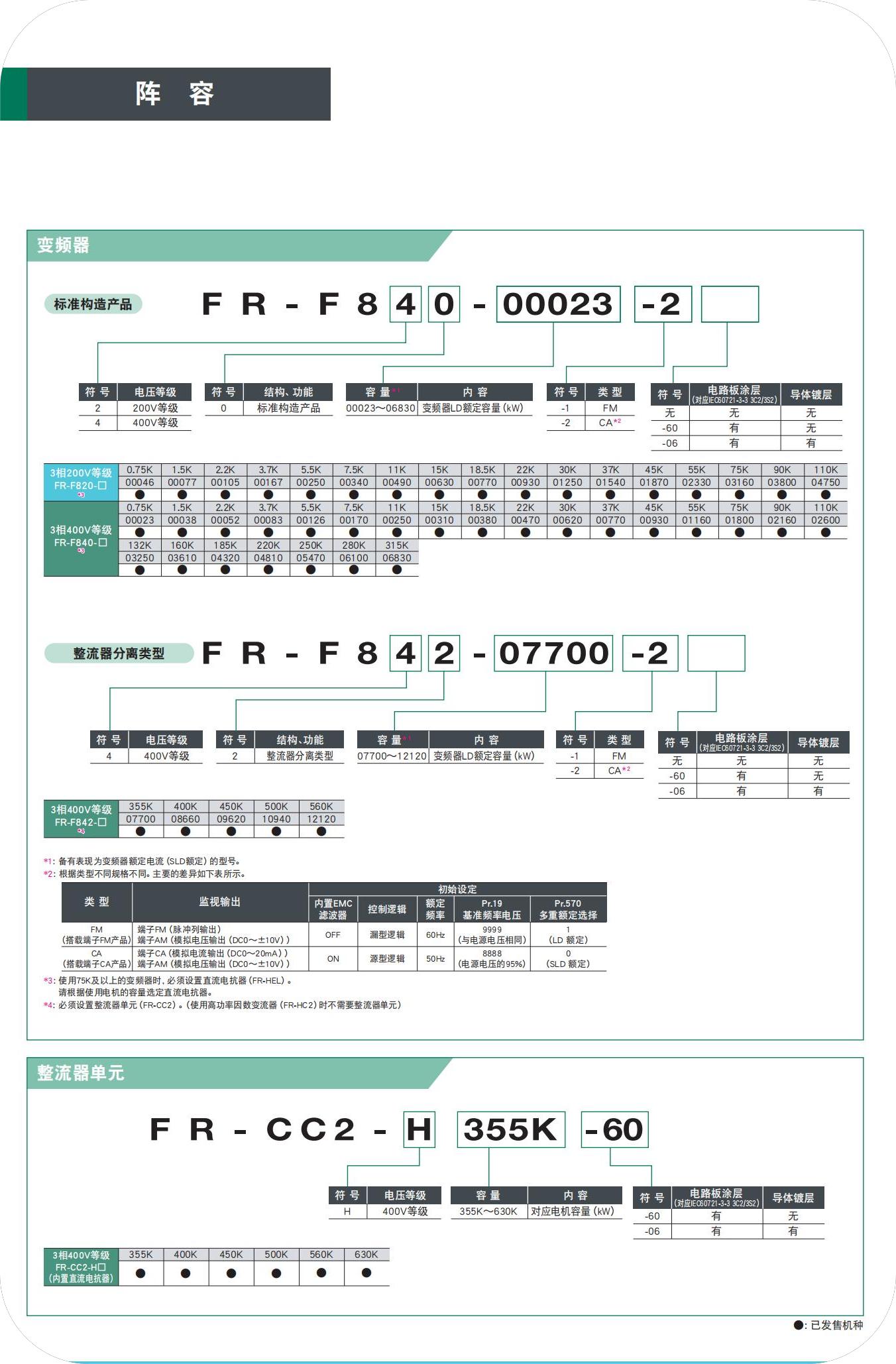 F800-1410_09