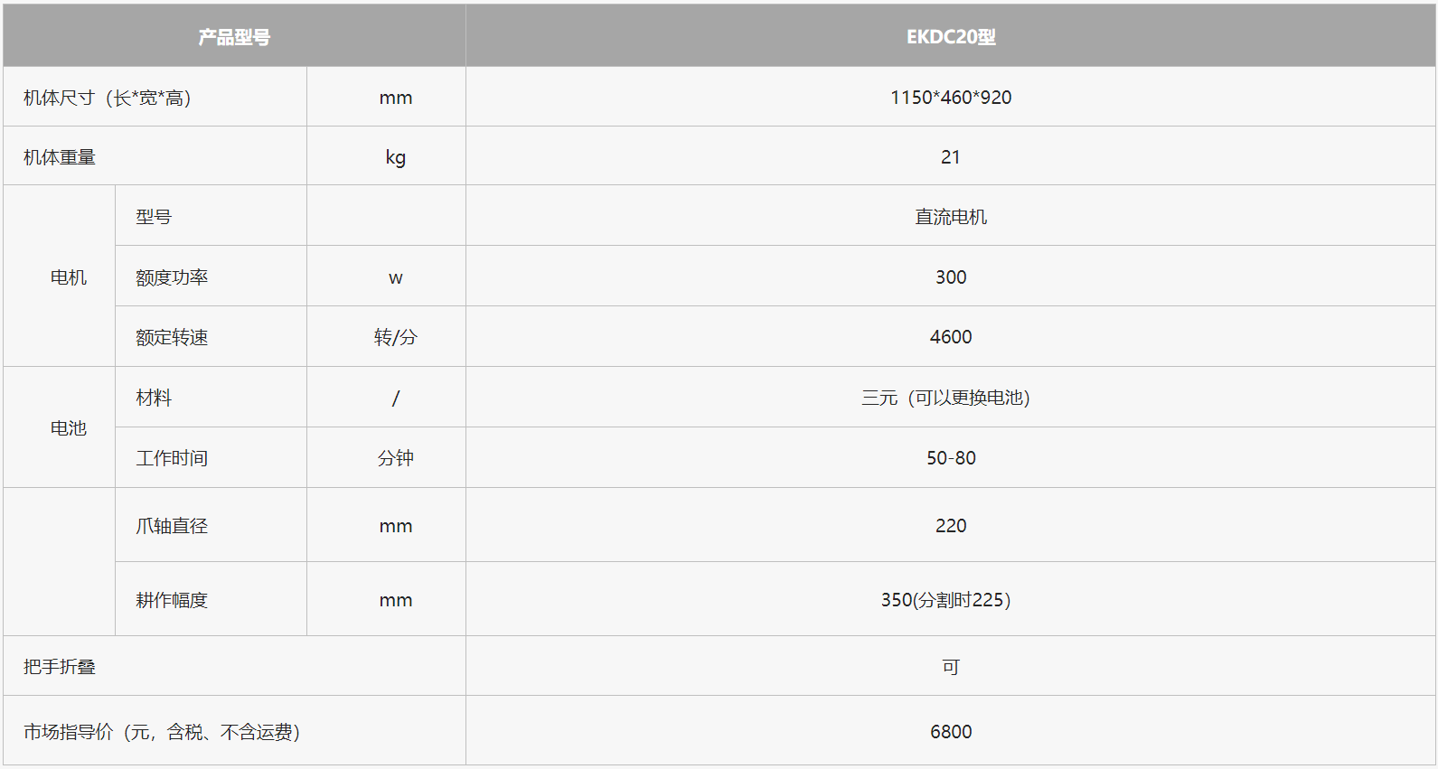 ص綯΢EKDC20