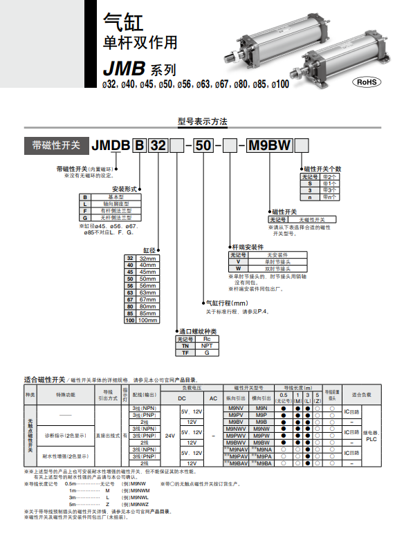 ΢ͼƬ_20230406161748