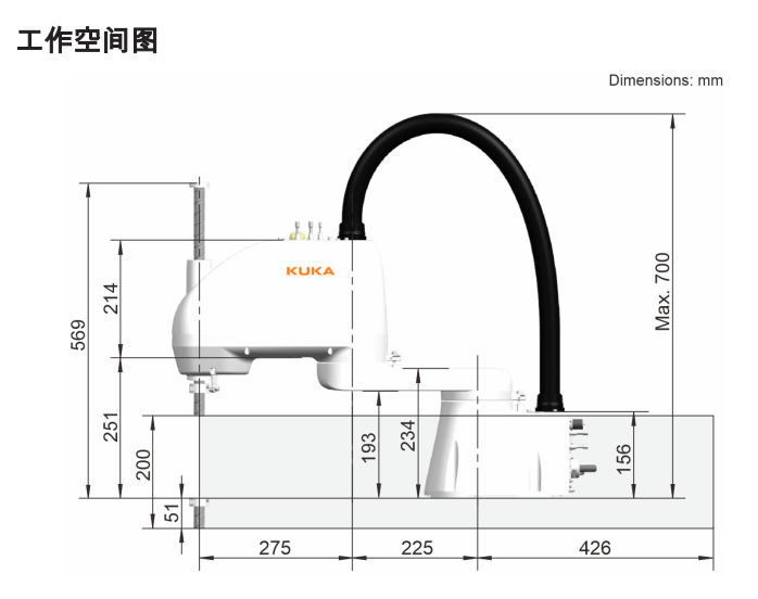 ⿨KR 6 R500 Z200  