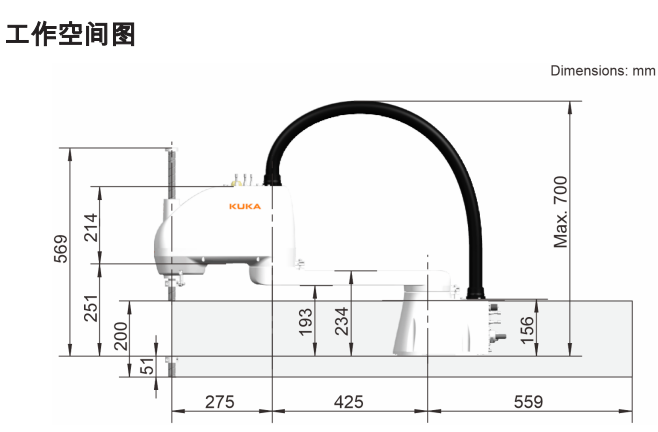 ⿨KR 6 R700 Z200 ˲