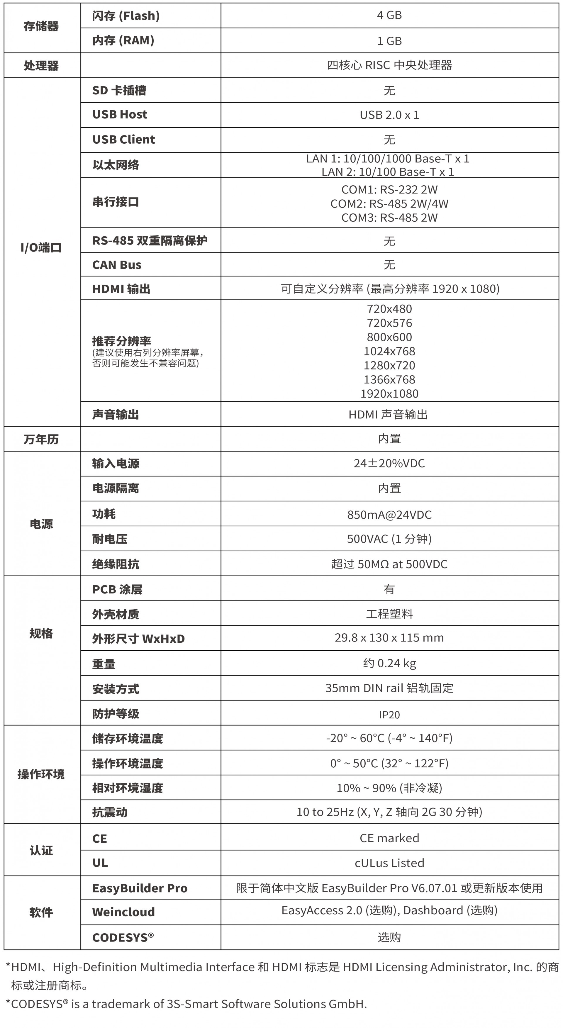 cMT-FHDX-9201