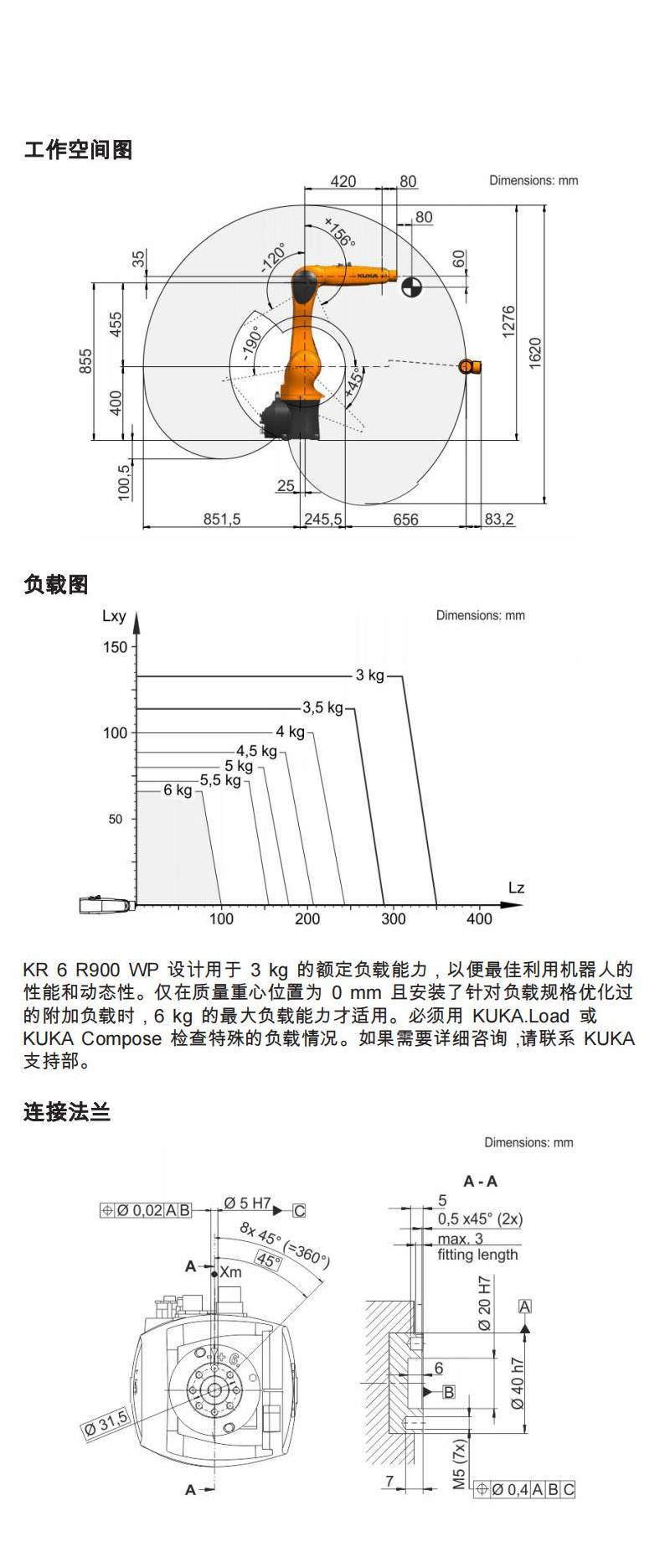 KR 6 R900 WP_00 - 