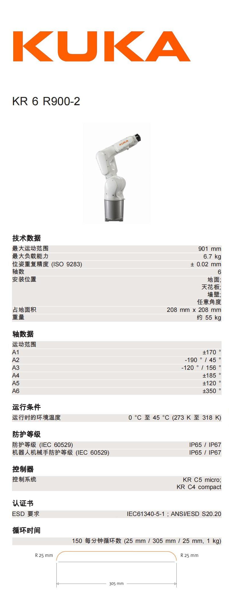 KR 6 R900-2_00