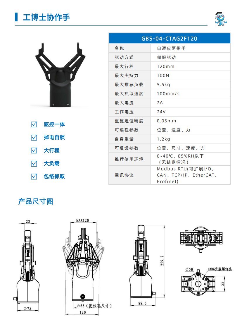 GBS-04-CTAG2F120Э