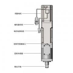 šϵͳ GBS-FU20B8-1300T-003S-* š ϵ̼Ҷ