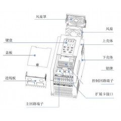 ձƵ XHV100-0R7-T4B 0.75KW 380V