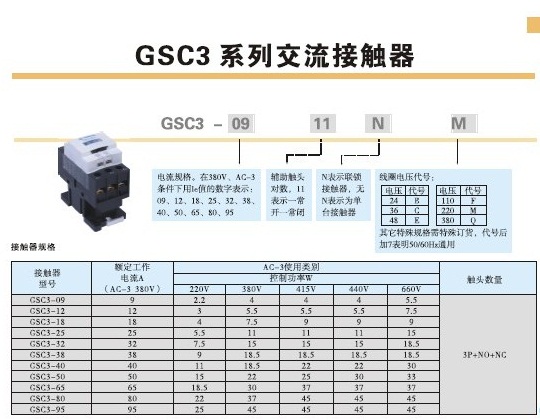 GSC3ϵнѡ