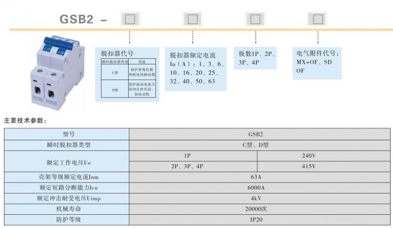 gsb2ѡͼ