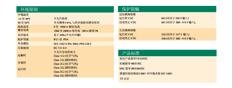 ACS5102