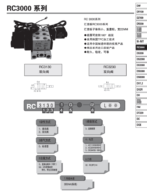 ŷ-RC3000ϵ