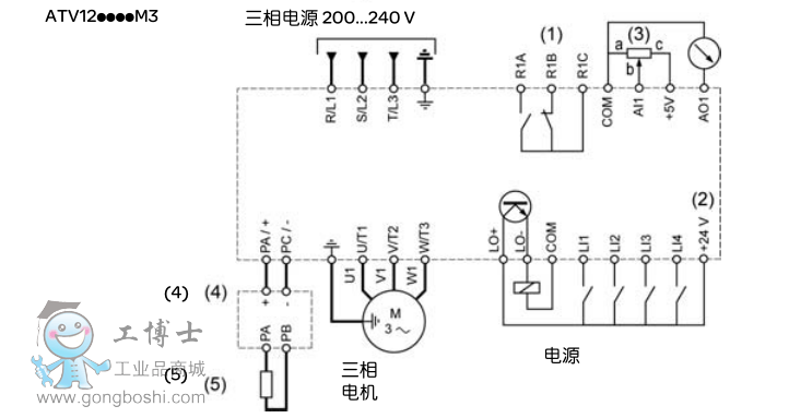 ATV12Ƶ