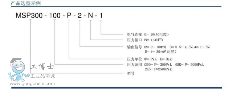 QQͼƬ20160420215206