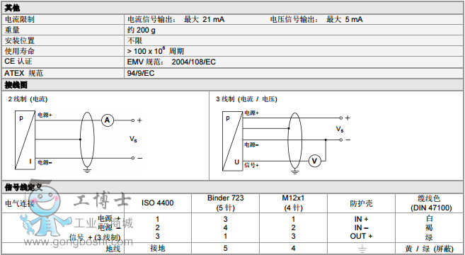 ]PN%2DHK1U)1F3N`2C}[[CU