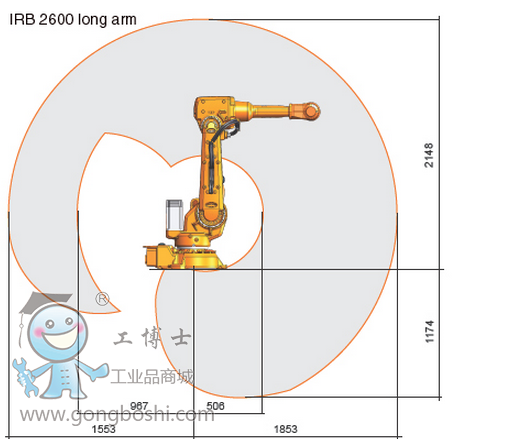 ABB IRB 2600