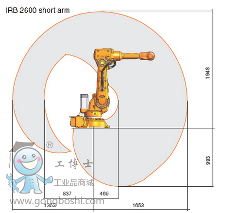 ABB IRB 2600