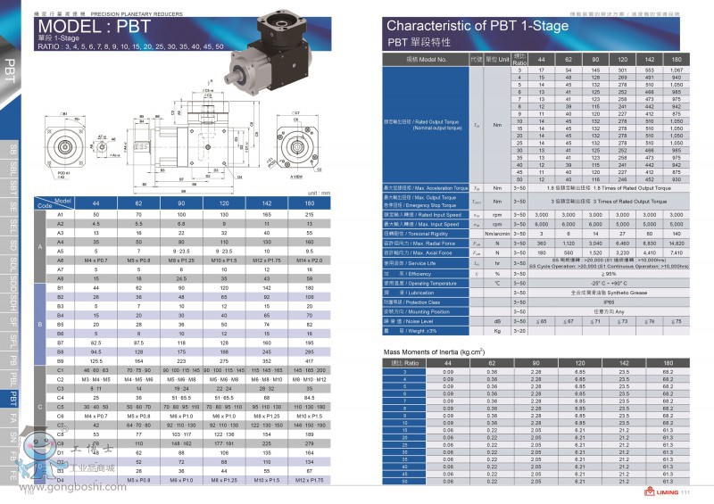 PBT-1