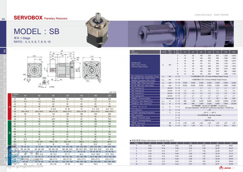 SB-1