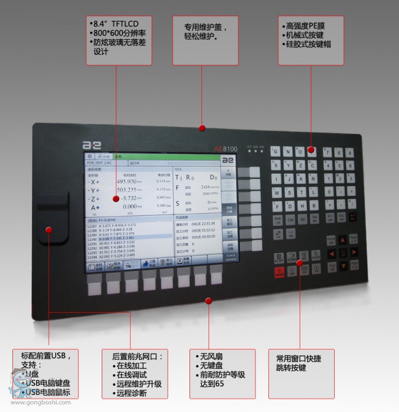 _ϵͳAE8100-AMH-NCS