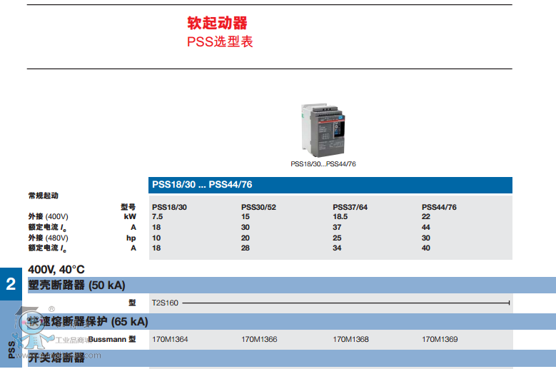 ABB PSS 18/30-500L ƷӦ