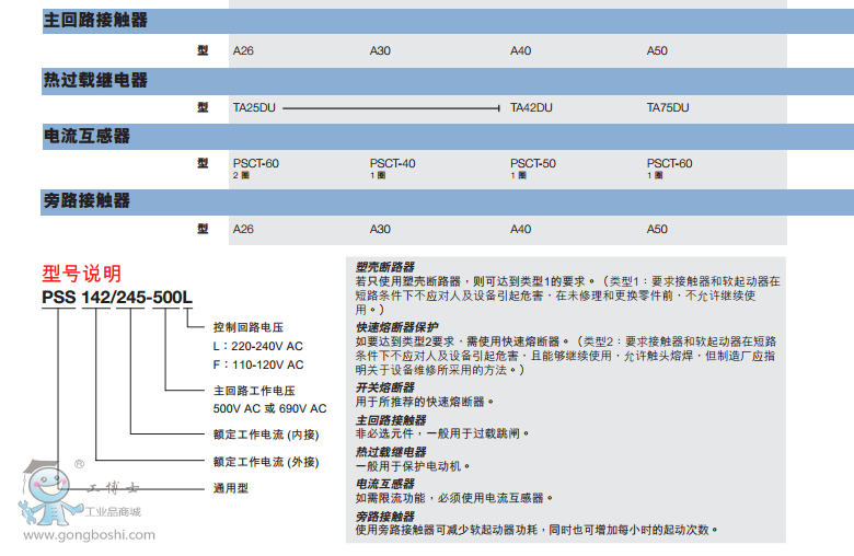 ABB PSS 18/30-500L ƷӦ