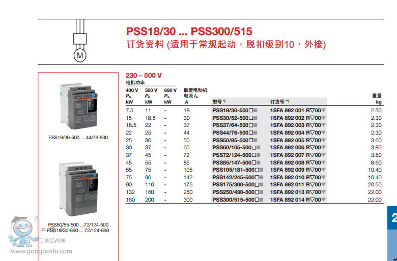 ABB PSS 18/30-500L ƷӦ