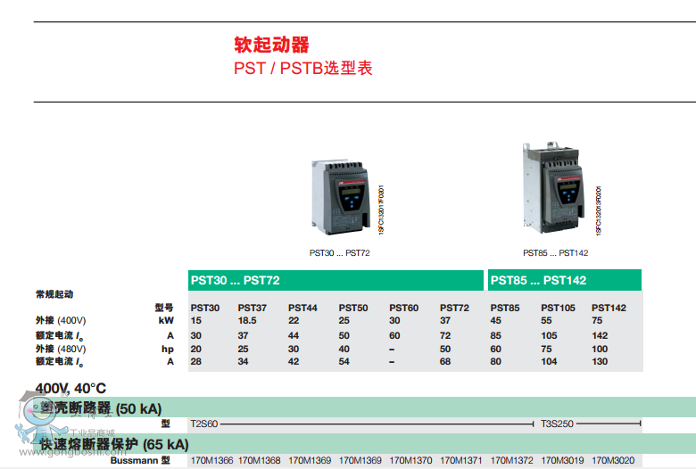 ABBPST 30-600-70