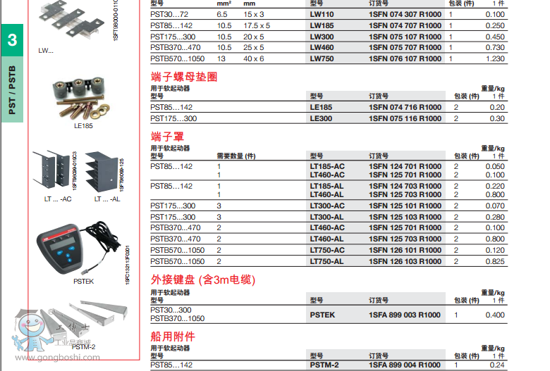 ABBPST 30-600-70