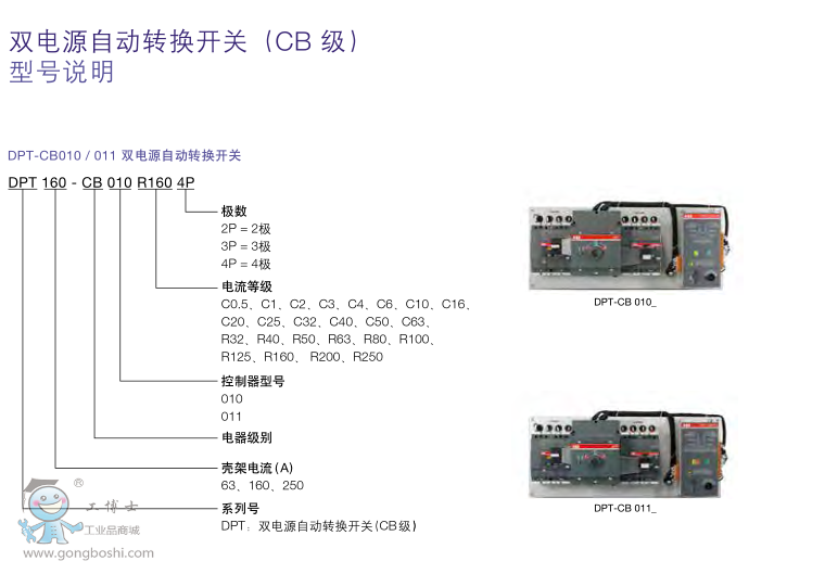 ABB˫ԴԶתDPT160-CB011 R32 4P