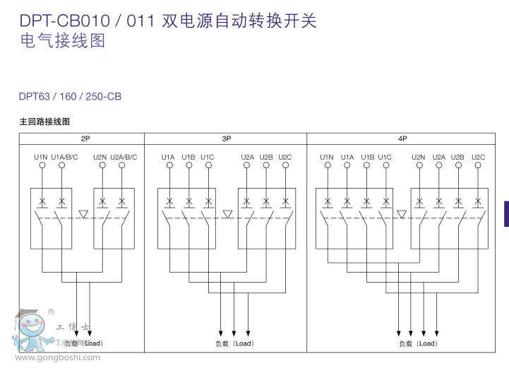 ABB˫ԴԶתDPT250-CB010 R63 4P