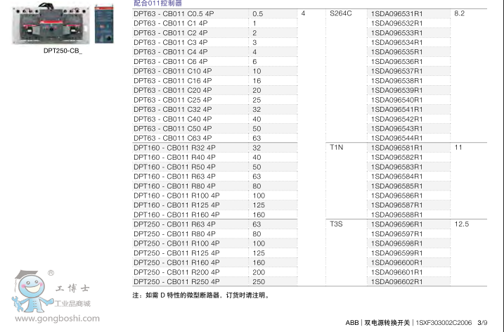 ABB˫ԴԶתDPT63-CB011 C0.5 3P