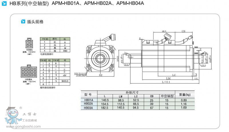 LSAPMϵ