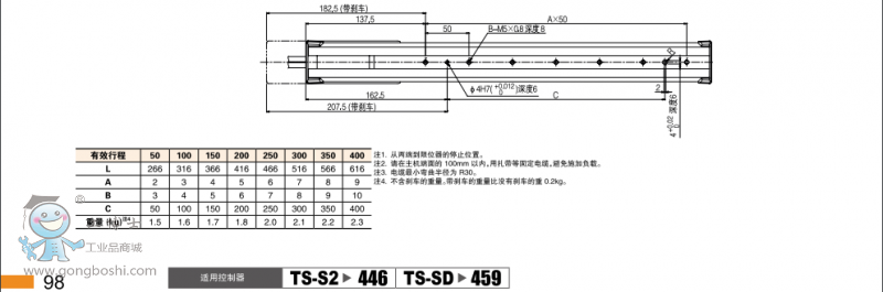 YAMAHA SSʽﵥ