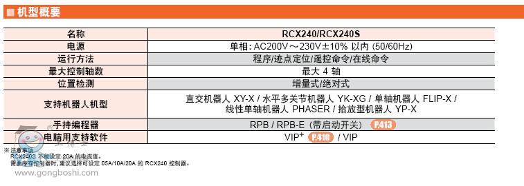 YAMAHA   RCX221/RCX240S