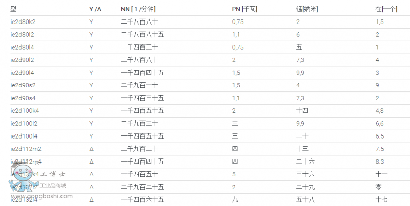 ˹²첽綯ie2dϵ