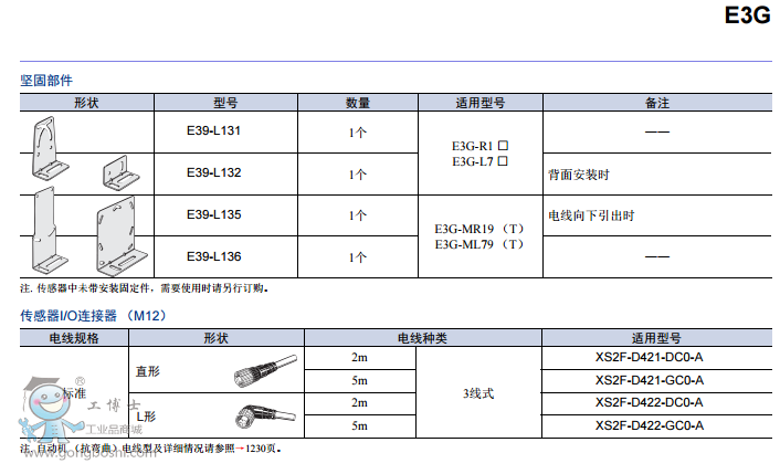 ձŷķOMRON  翪E3Gϵ