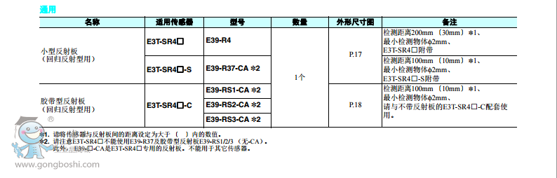 С͡͵ķŴ͹紫E3Tϵ