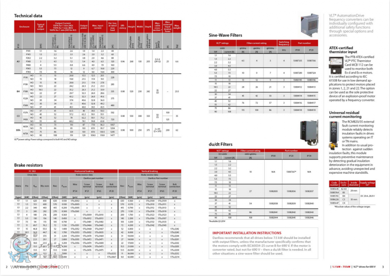 ˹Ƶ ˹VLTƵ VLT? HVAC Drive FC 102 ԭװƷ