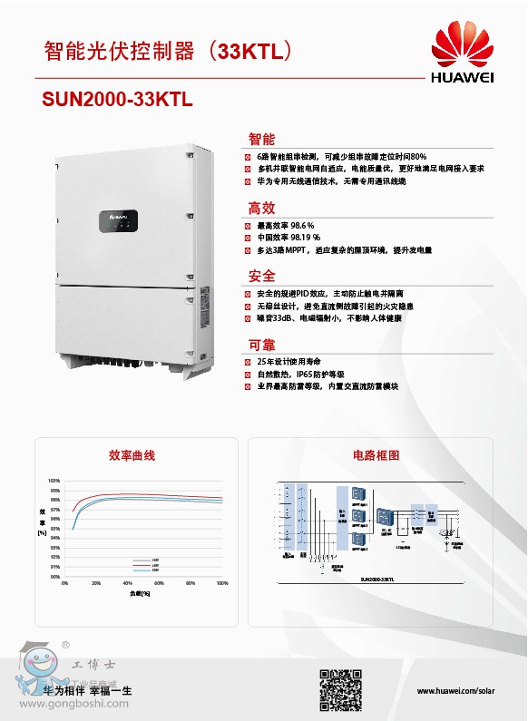 HUAWEI SUN2000-33KTLҳ 01