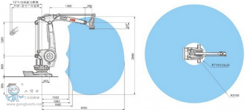 IRB 660 4250kg   ABBҵ