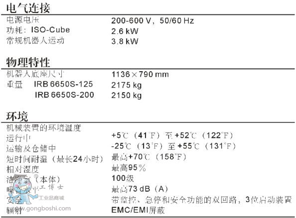 IRB 6650S-125/3.5 6125   㺸 ABBҵ