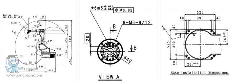  KF192 Ϳװ