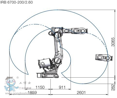 IRB 6700-13