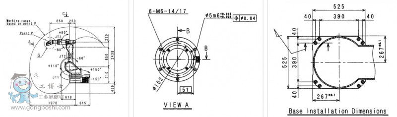  KF194 613kg Ϳװ