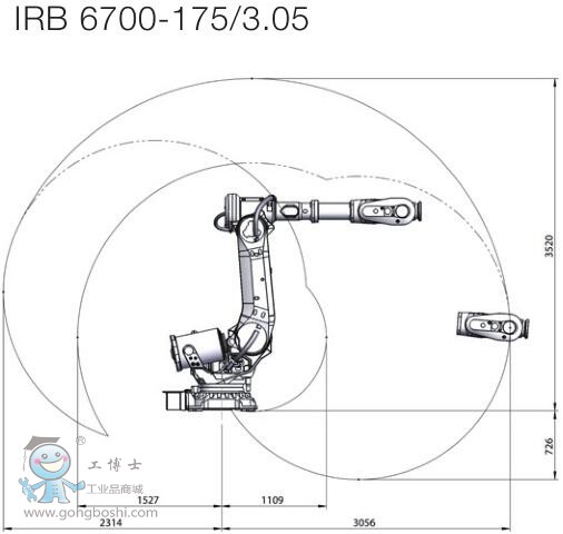 IRB 6700-10